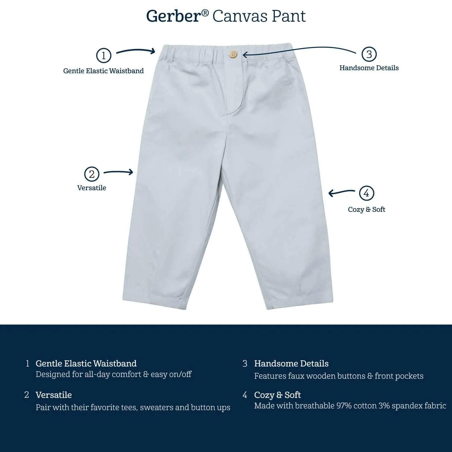 Infant & Toddler Boys Blue Canvas Pants